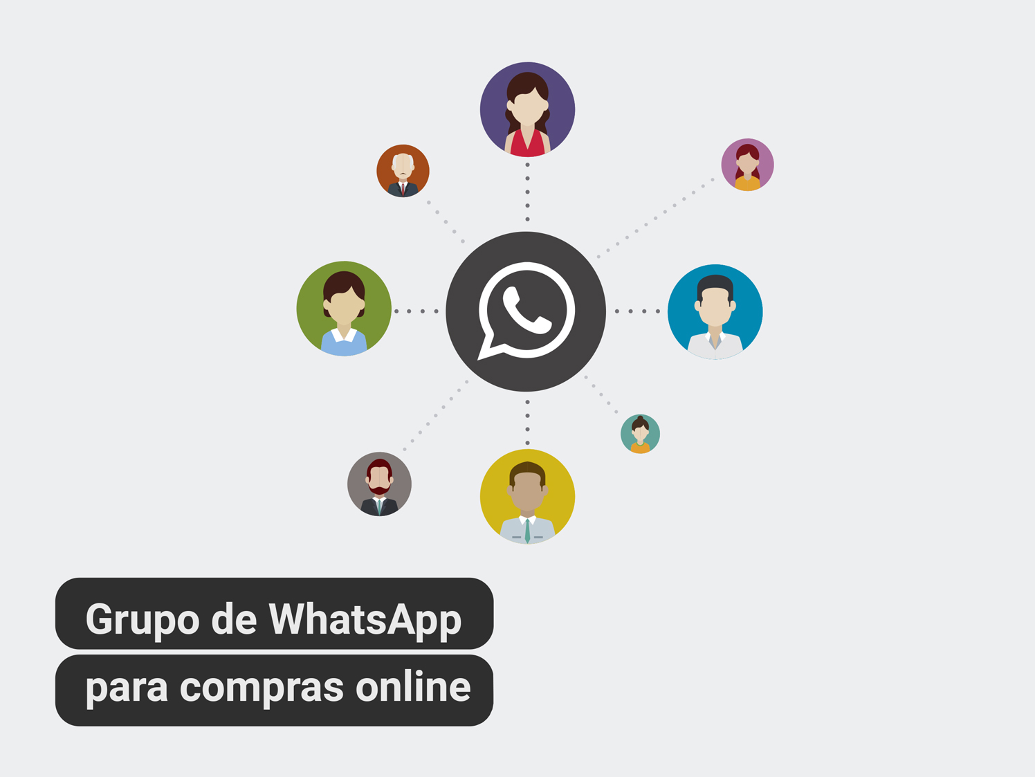 Grupo compras electrónica - WhatsApp VIP- Pago Anual